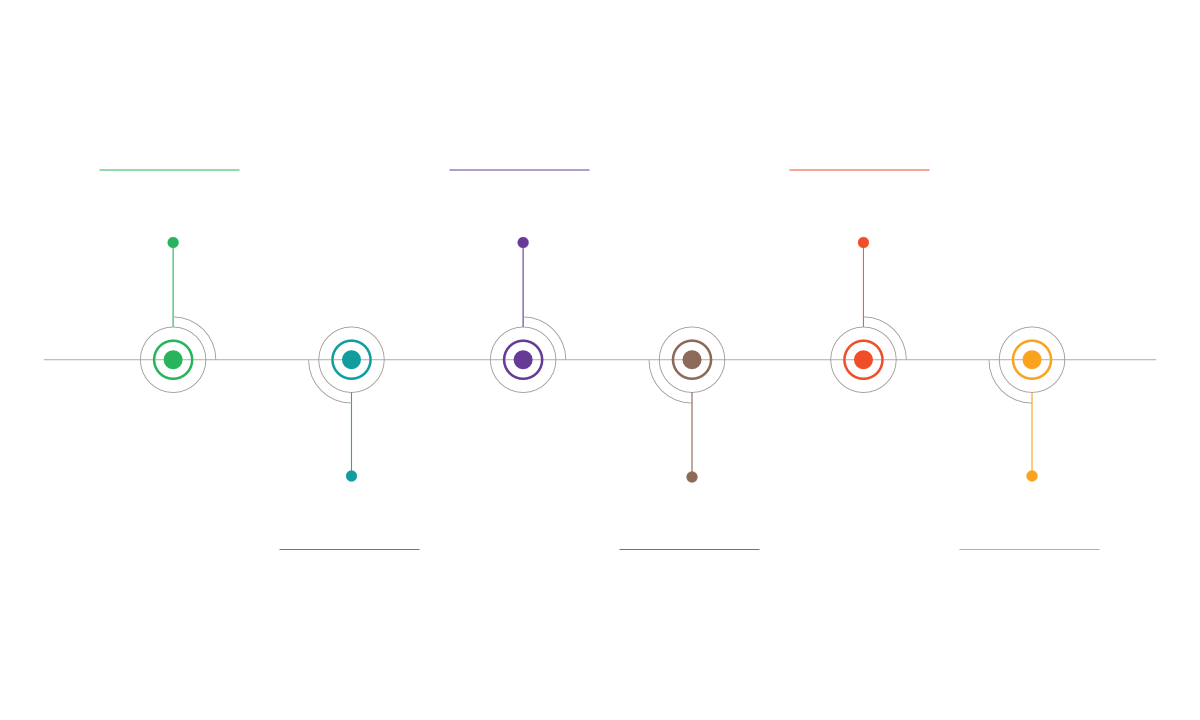 timeline infographic showing milestones points from 2011 to 2016